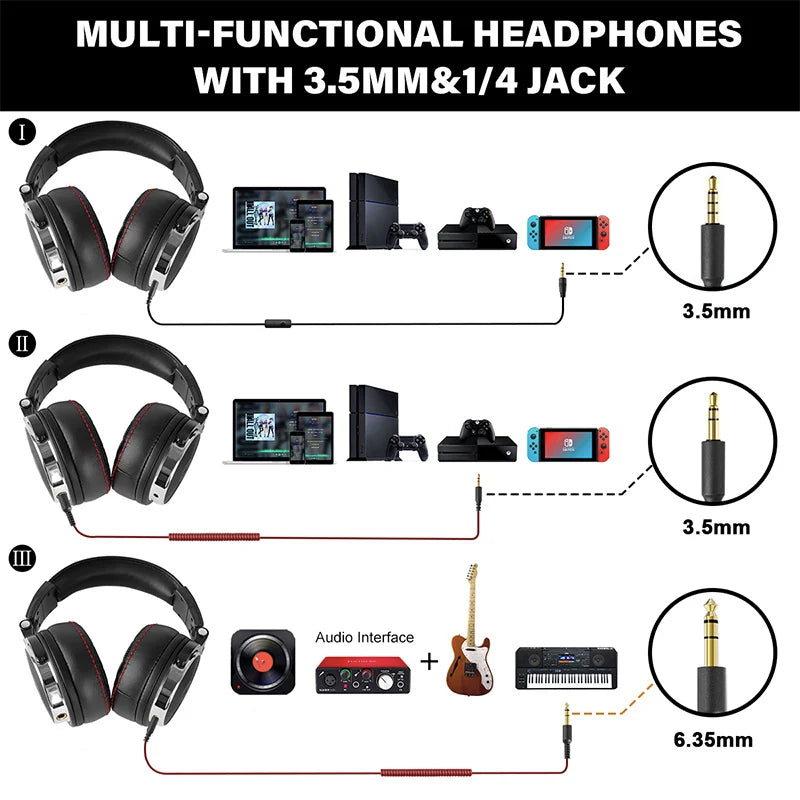 Oneodio Professional Wired Studio DJ Headphones With Microphone