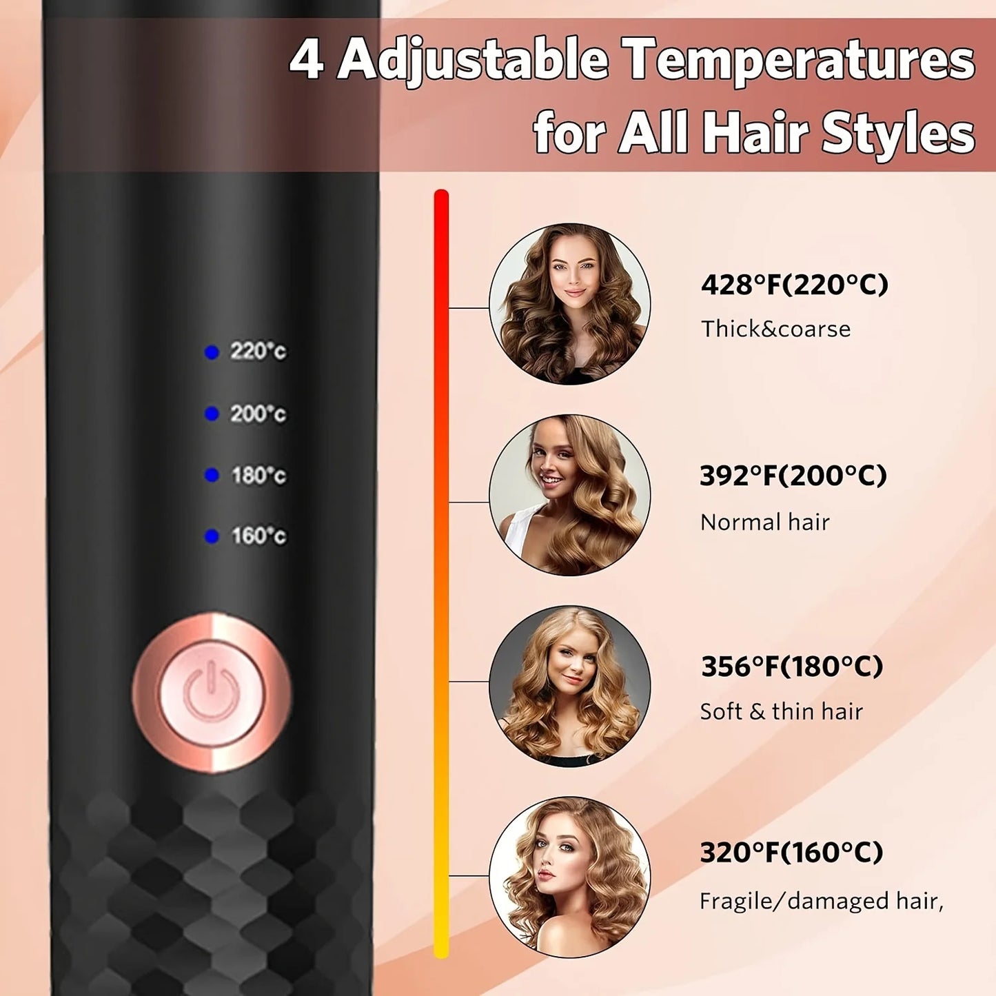 UKLISS Automatic Hair Curler Ceramic Rotating Styler