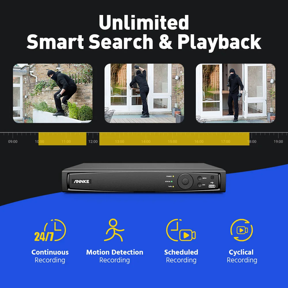 ANNKE 16 Channel 4K CCTV Surveillance Kit With Two Way Audio POE Outdoor
