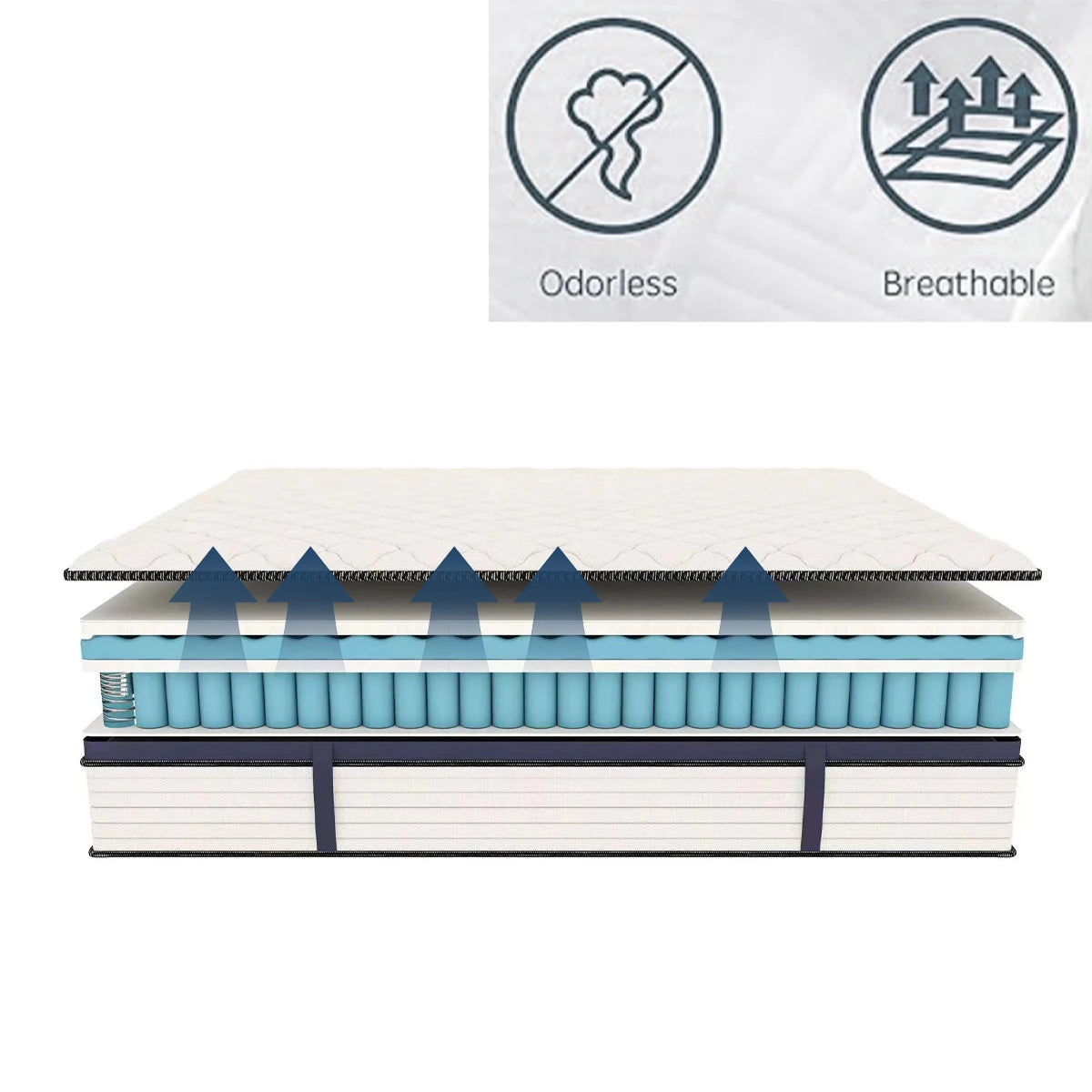 Amztree Hybrid Mattress Memory Foam Gel For Pressure Relief Cooling