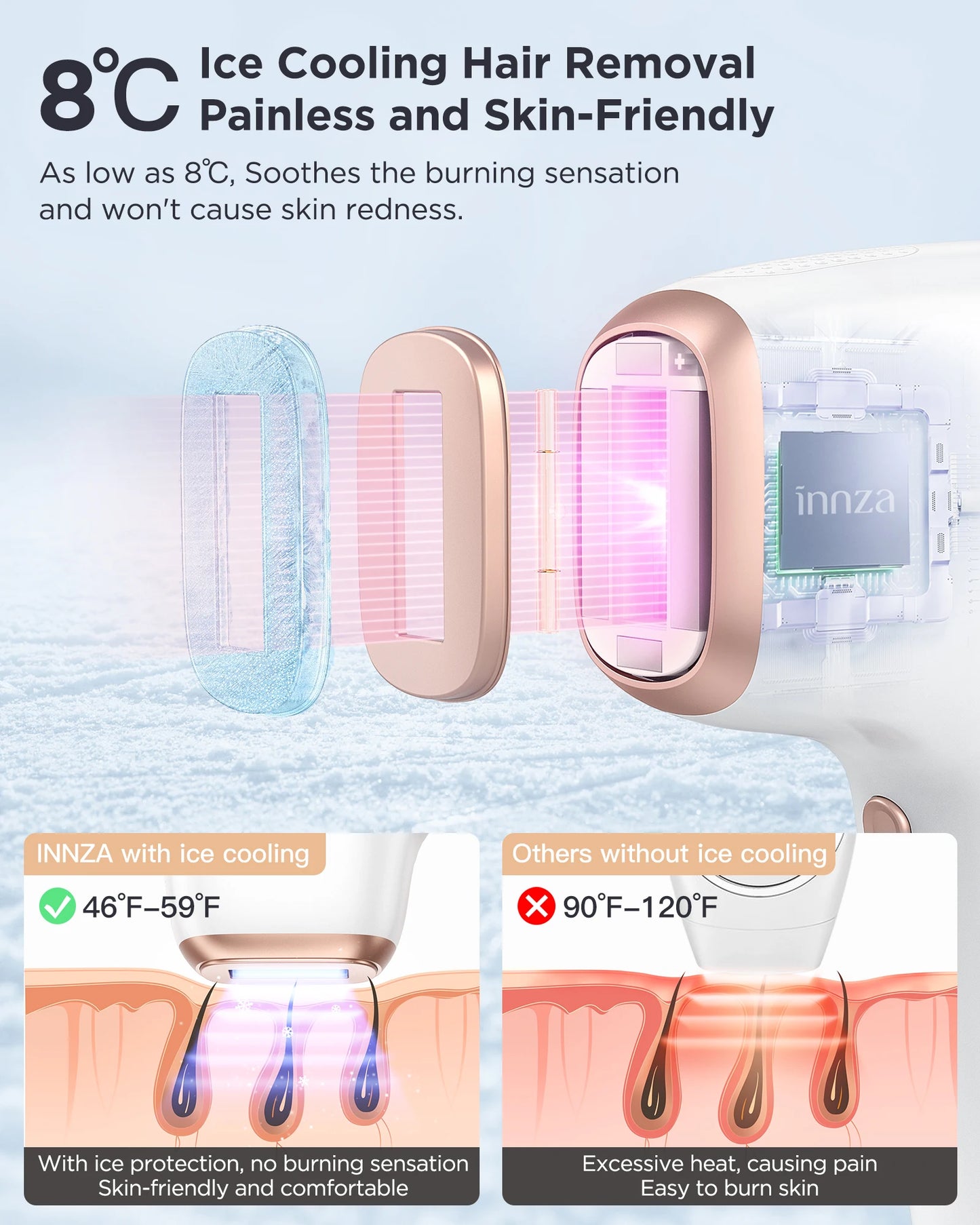 Innza IPL Hair Removal Device Painless Permanent Ice Cooling Care