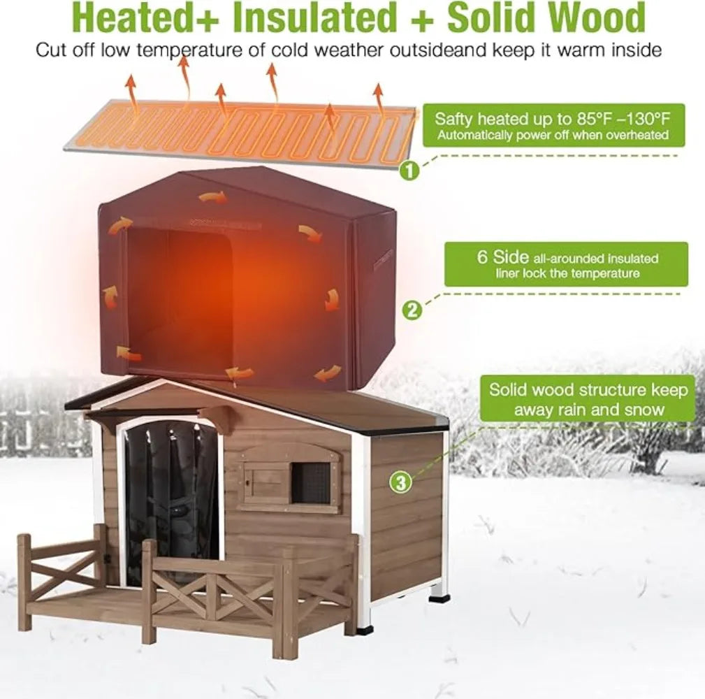 Outdoor Dog Kennel With Safe Heated Pad And Chew-Proof Frame