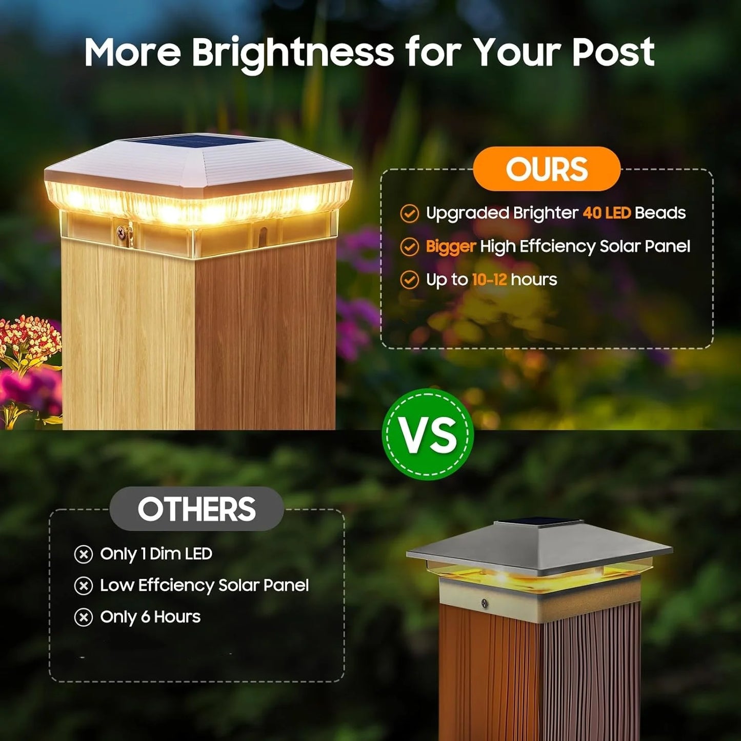 KPSTEK Solar Post Cap Lights For Wood And Vinyl Posts